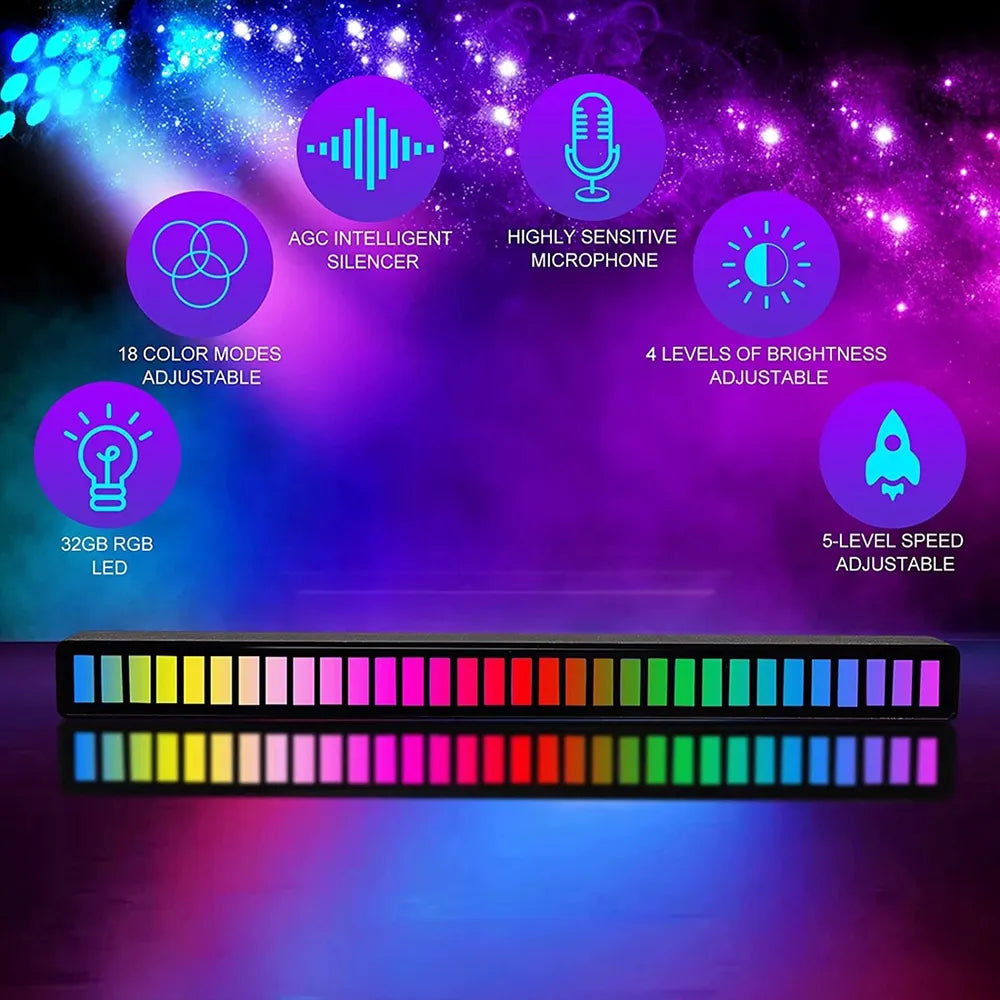 LED Strip Light